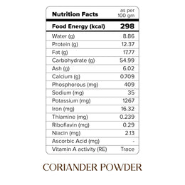 Organic Coriander Powder