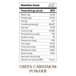 Green Cardamom Powder