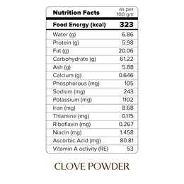 Clove Powder